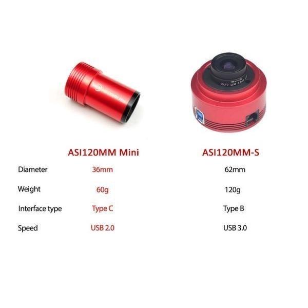 ZWO ASI 120MM mini  非冷却モデル CCDカメラ 天体観測 120mm-mini 120mini