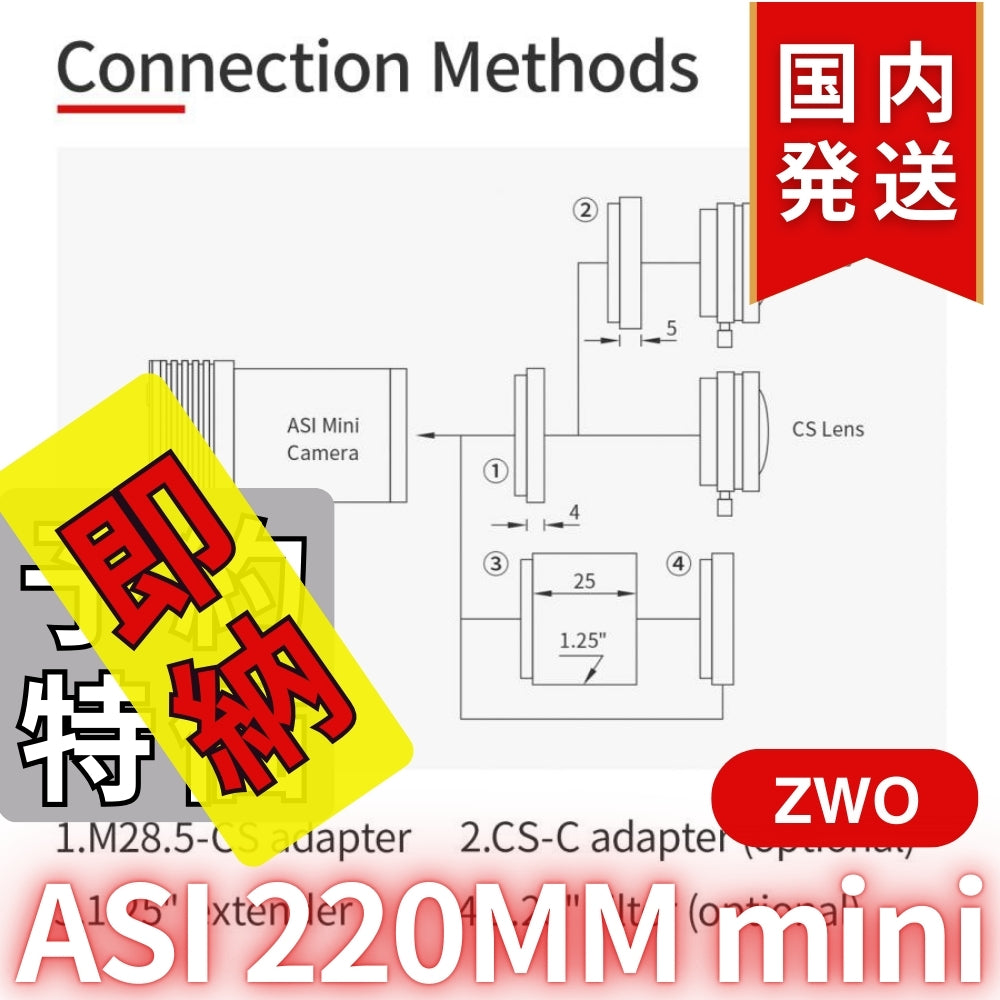 4,700円割引（定価42,500円）国内発送【新品/未使用】ZWO ASI 220MM mini 非冷却モデル 220mini 天体観測 天体望遠鏡 CCDカメラ