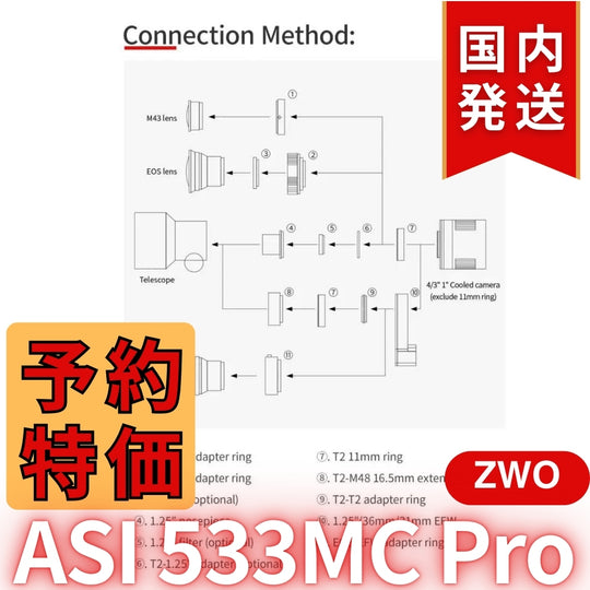 10,000円割引（定価 136,200円）国内発送【新品/未使用】ZWO ASI533MC PRO