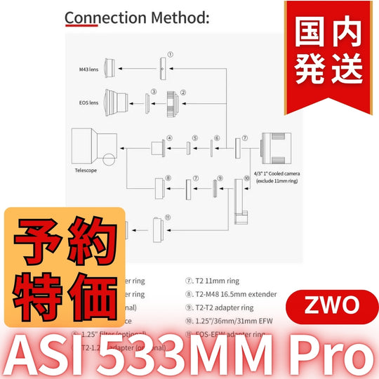 17,400円割引（定価170,300円）国内発送【新品/未使用】ZWO ASI 533MM PRO