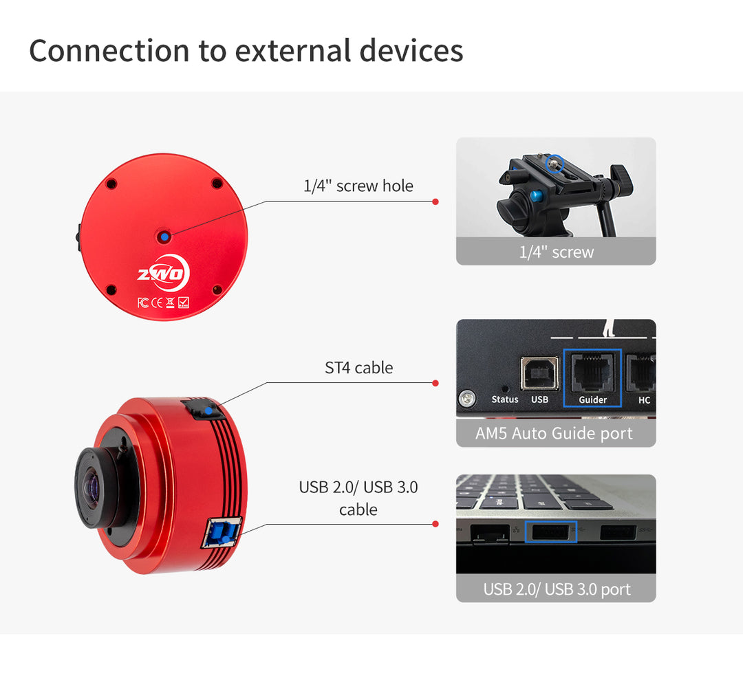 16,600円割引（定価102,100円）国内発送【新品/未使用】 ZWO ASI 432MM 天体観測 天体望遠鏡 カメラ