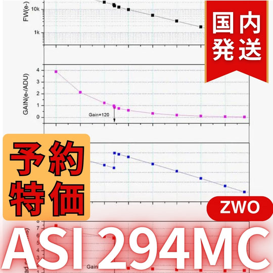 10,000円割引（定価119,200円）国内発送【新品/未使用】ZWO ASI294MC