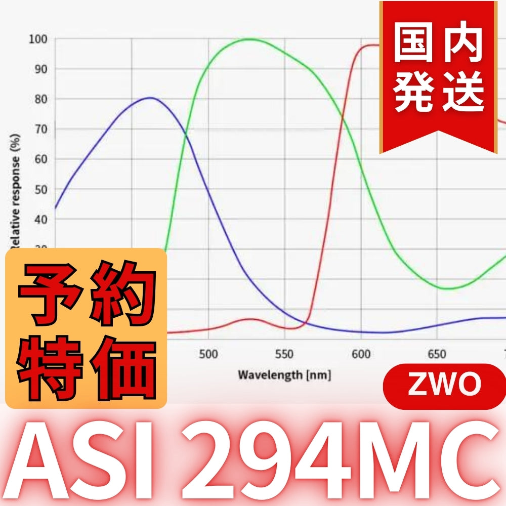 10,000円割引（定価119,200円）国内発送【新品/未使用】ZWO ASI294MC