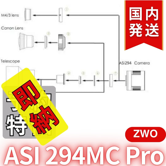 22,300円割引（定価170,300円）国内発送【新品/未使用】ZWO ASI294MC PRO
