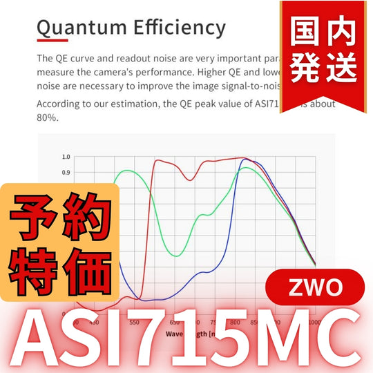 4,100円割引（定価33,900円）国内発送【新品/未使用】ZWO ASI 715MC カラー 非冷却モデル 天体観測 天体望遠鏡 CCDカメラ 715