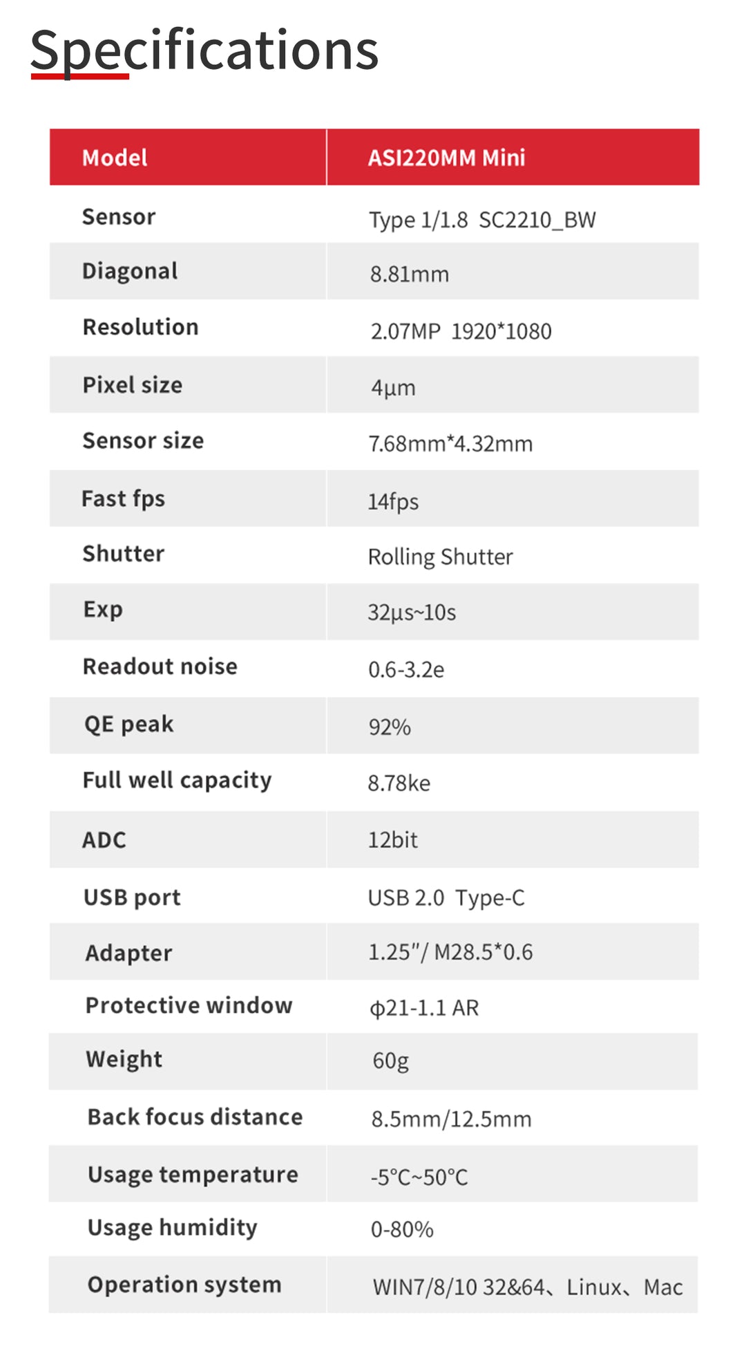 4,700円割引（定価42,500円）国内発送【新品/未使用】ZWO ASI 220MM mini 非冷却モデル 220mini 天体観測 天体望遠鏡 CCDカメラ