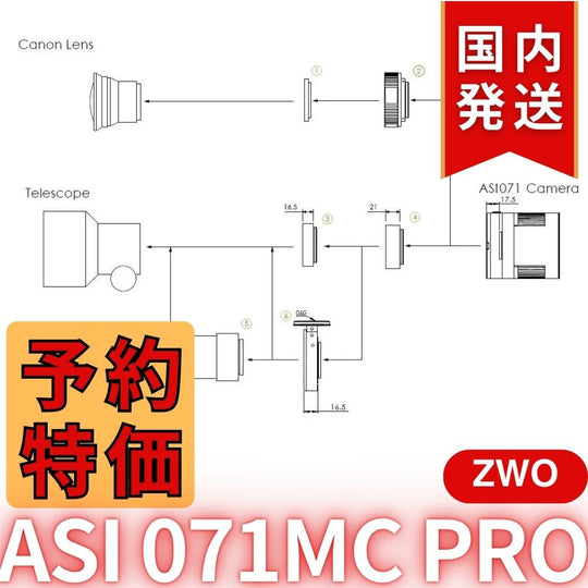 10,000 円割引（定価 170,300 円）国内発送【新品/未使用】ZWO ASI071MC PRO