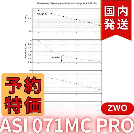 10,000 円割引（定価 170,300 円）国内発送【新品/未使用】ZWO ASI071MC PRO