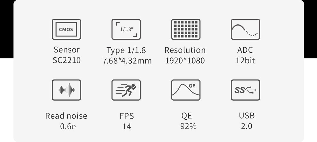 4,700円割引（定価42,500円）国内発送【新品/未使用】ZWO ASI 220MM mini 非冷却モデル 220mini 天体観測 天体望遠鏡 CCDカメラ