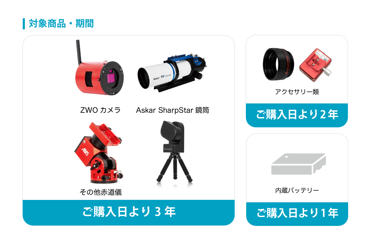 ZWO ASI 715MC カラー 非冷却モデル 冷却CMOSカメラ 即納|初期不良60 ZWO ASI 715MC カラー 非冷却モデル 冷却CMOSカメラ 即納|初期不良60